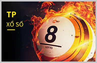 Biểu tượng Email hỗ trợ của mint88